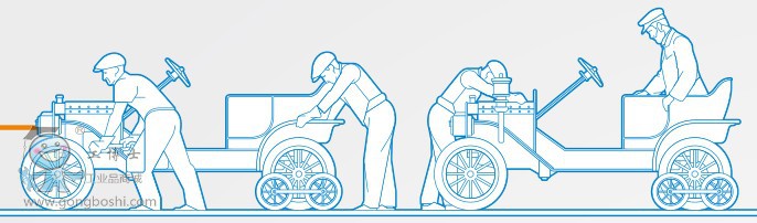  IRB 5400-12�w�� ����25kg  ABB ��Ϳ�C����