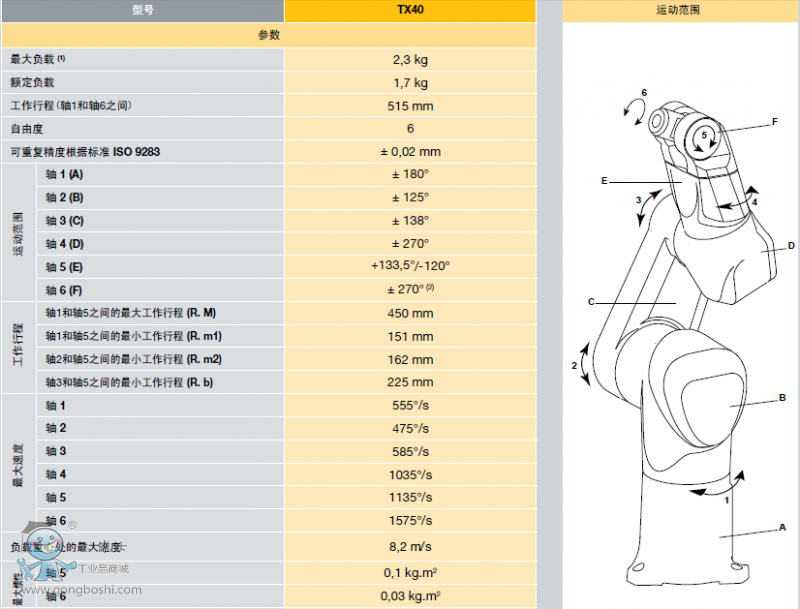 QQ�؈D20161122160255