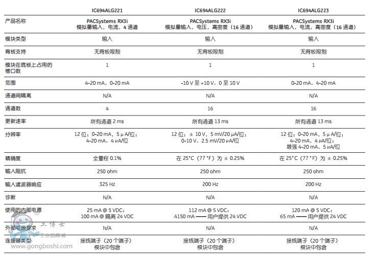 ģ�M��ݔ��ģ�K4