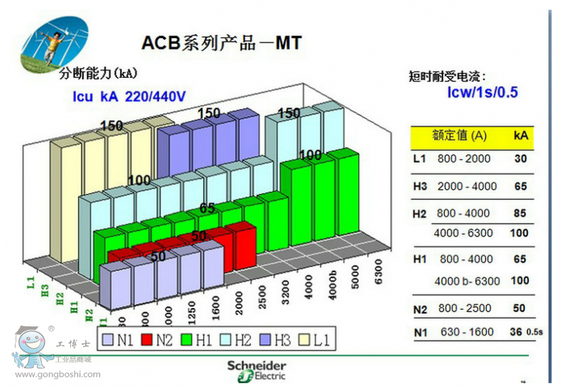 ʩ�͵�·���f����