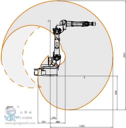 ABB �����C���� IRB 1520ID  4kg ��������1.5m