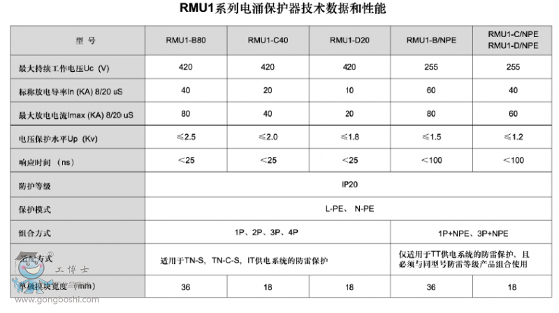 QQ�DƬ20161208142502