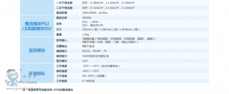 QQ�DƬ20161218220956