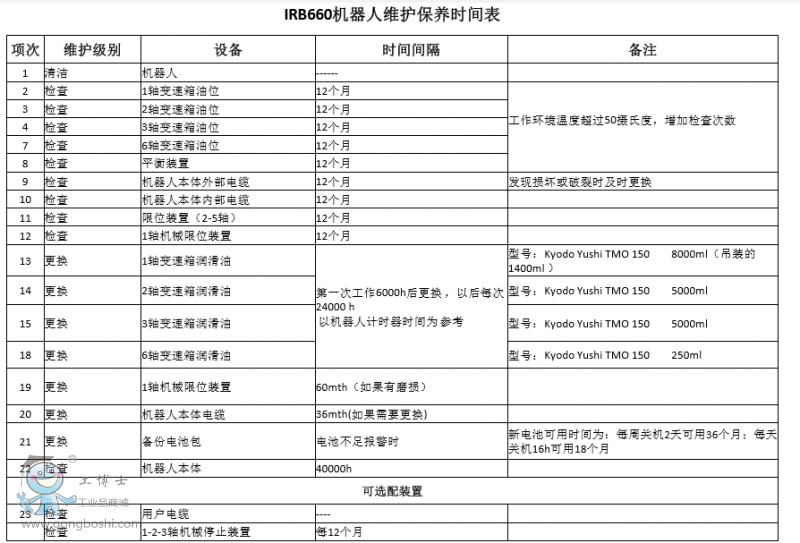 QQ�؈D20161220135734