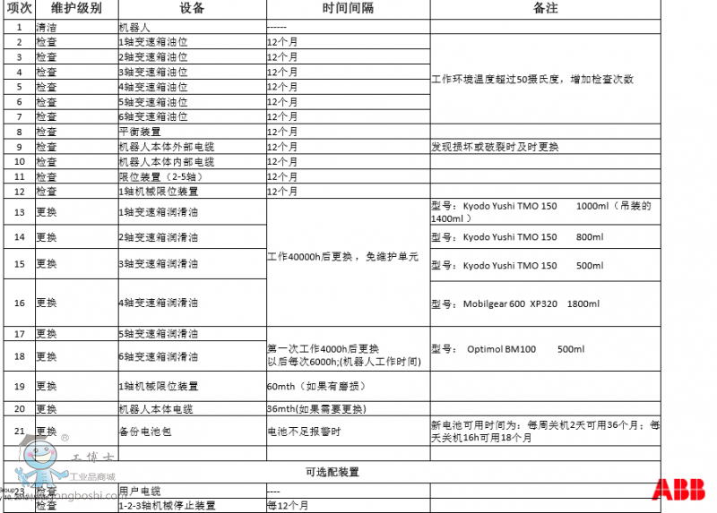 QQ�؈D20161220141528