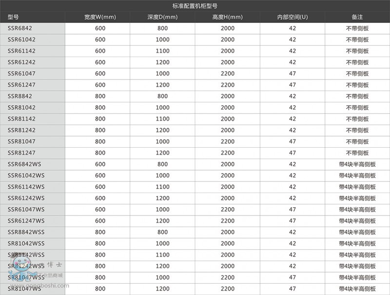 ����(sh��)��1