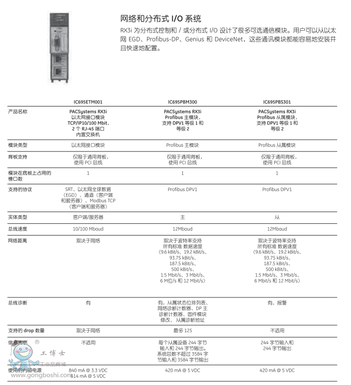 �W�j�ͷֲ�ʽIOϵ�y1