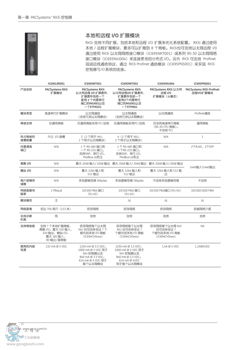 ���غ��h��IO�Uչģ�K