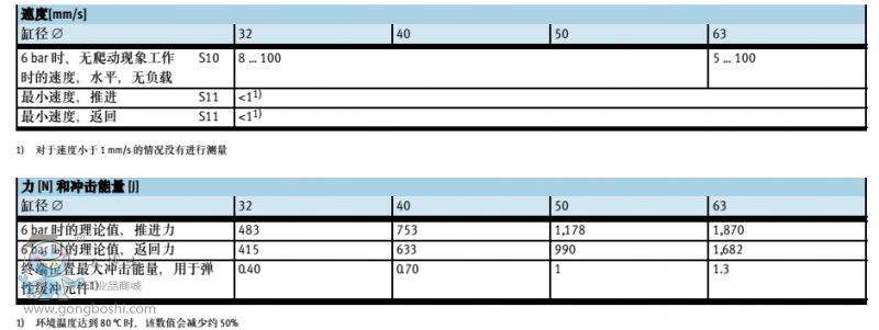 DSNU ���g(sh��)����(sh��) 4