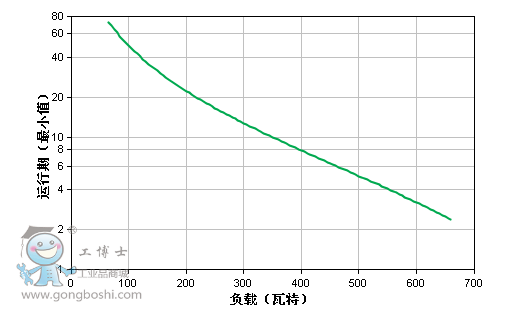 �\(y��n)�ЈD