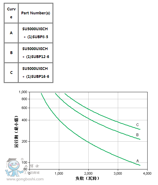 �\(y��n)�ЈD