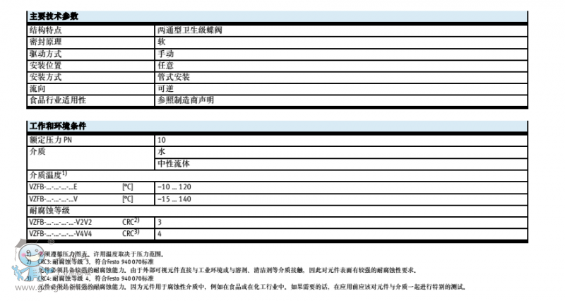 ���g����