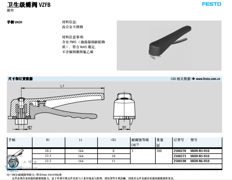 ���� �ֱ� VAOH