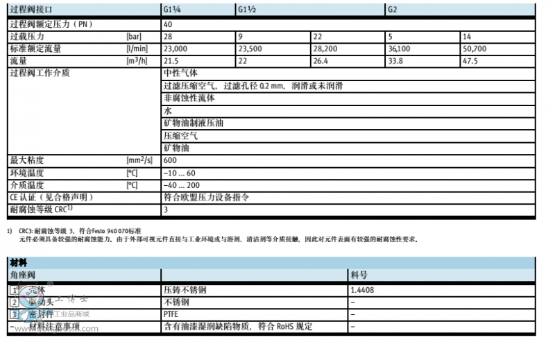 ���P䓽Y��4