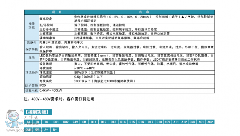 QQ�DƬ20170116103951