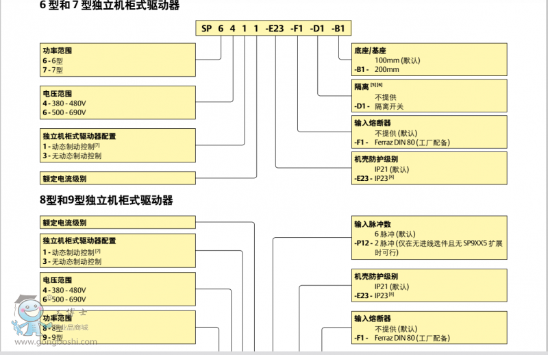 SP�������f���D4