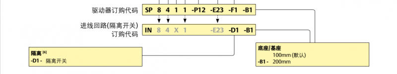 SP�������f���D5