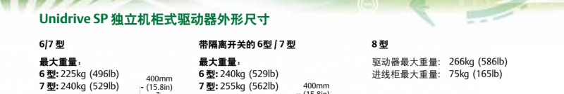 SP�������f�����D3