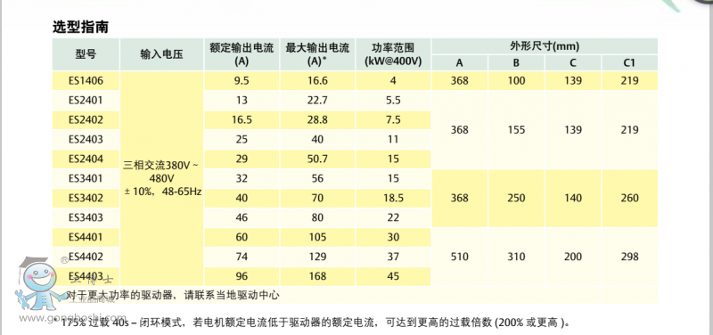 ��ÿ�ES�؈D�f����