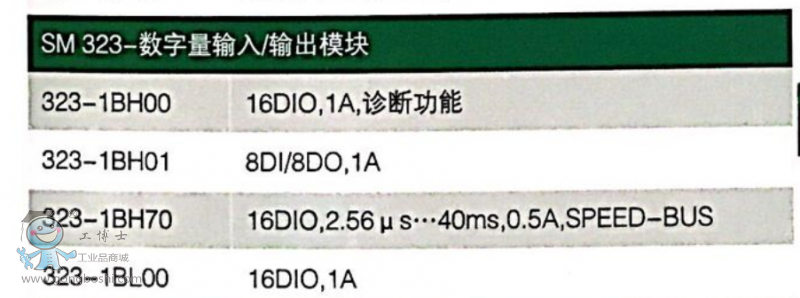 ݔ��ݔ�����ģ�K