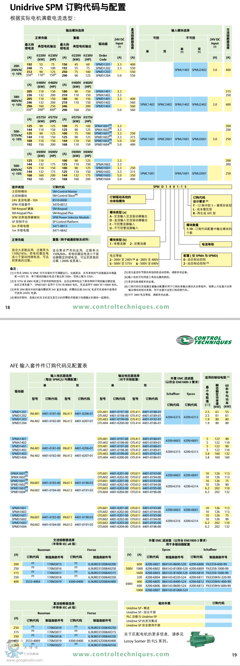 SPMģ�Kʽ��̖�D