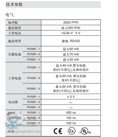 ���Ӹ����a��RVI58X�D4