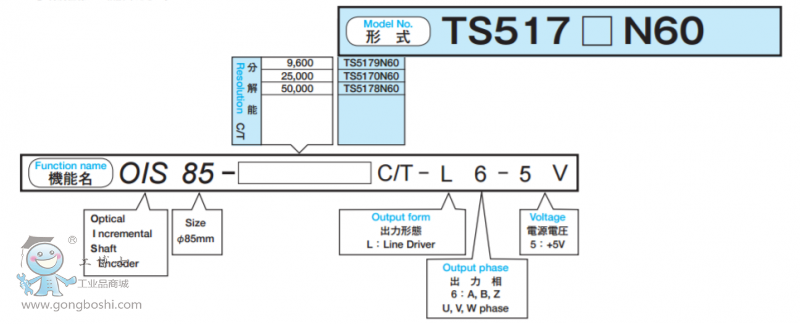 TS5170�D2