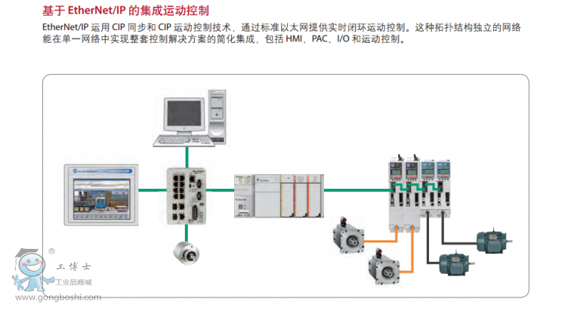 QQ�DƬ20170207221314