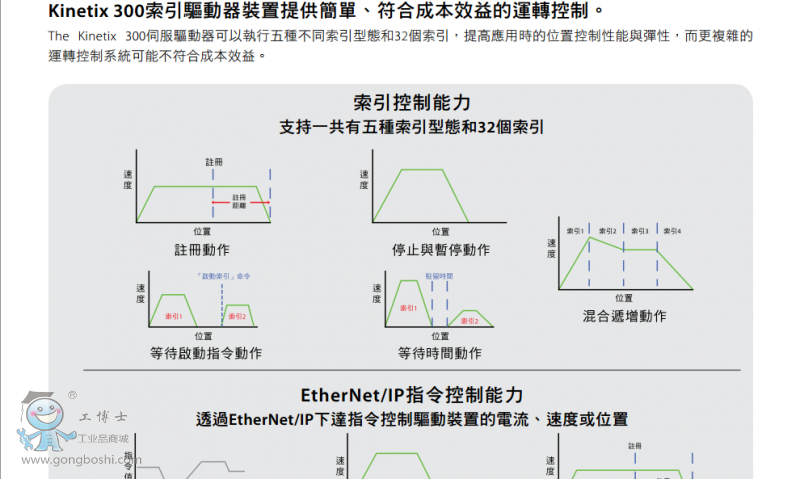 QQ�DƬ20170207204454