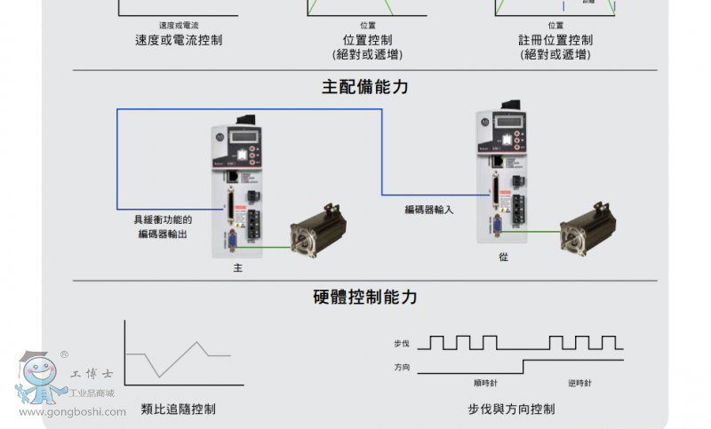 QQ�DƬ20170207204513