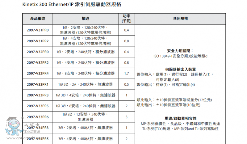 QQ�DƬ20170207204534