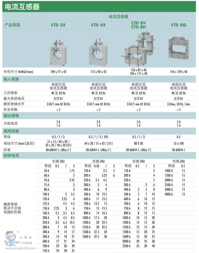 �ј����������