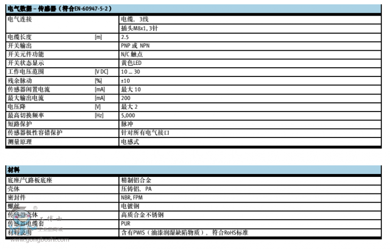 ���g����(sh��)2