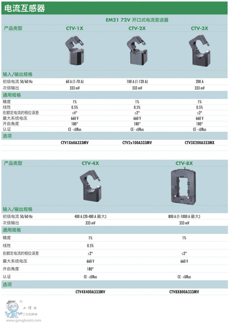 ��ʿ�ј����׃����