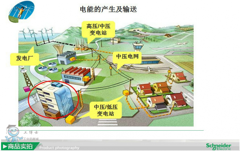 ʩ�͵¿�ܔ�·��