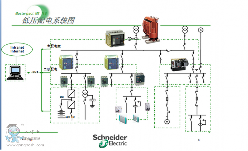 ʩ�͵¿�ܔ�·��