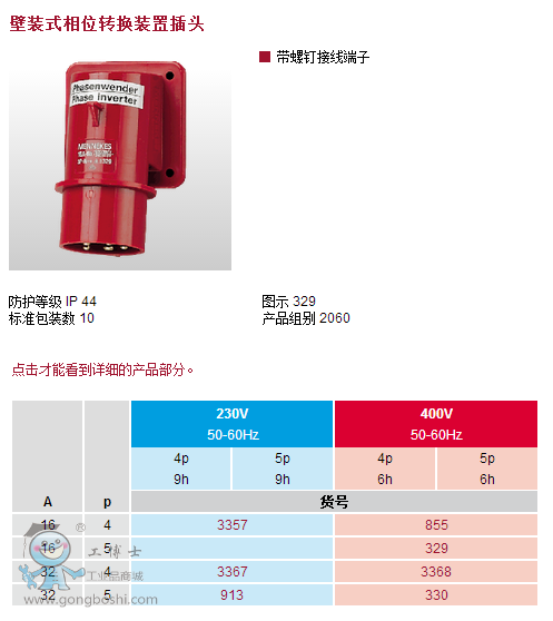 ����(sh��)2