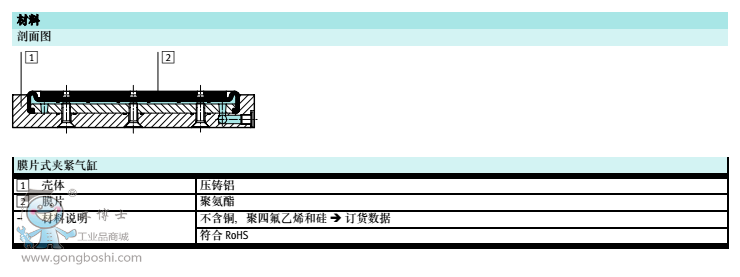 ���g����4