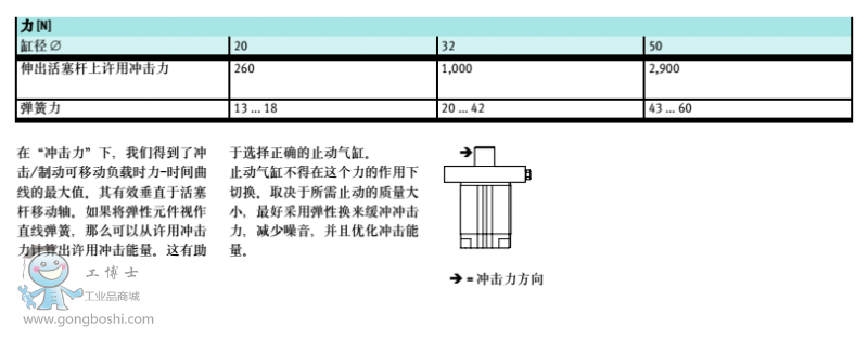���g(sh��)����(sh��)2
