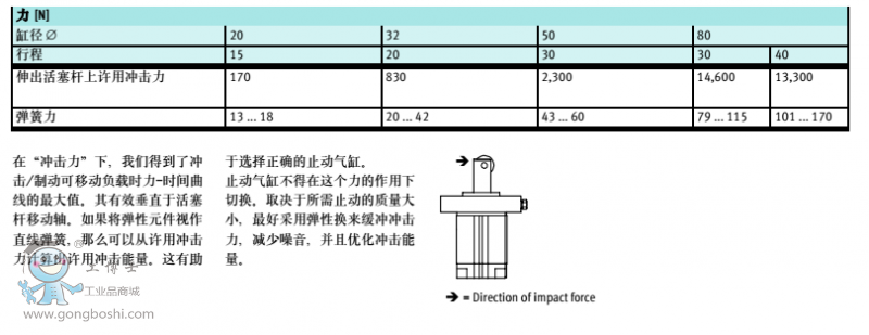 ���g(sh��)����(sh��)9