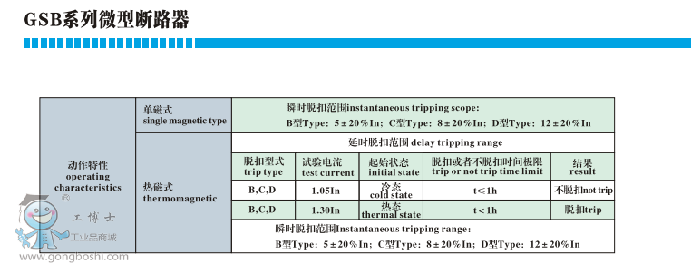QQ�DƬ20170222114151