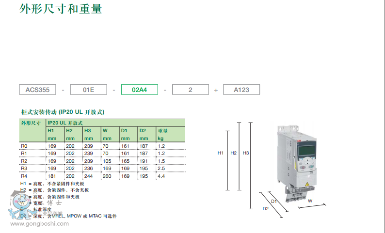 ACS355���γߴ������