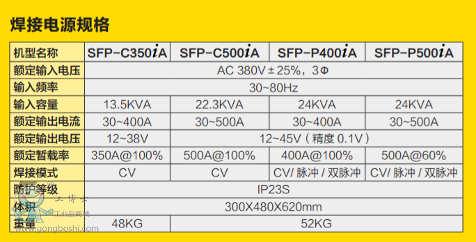 QQ�DƬ20170226170740