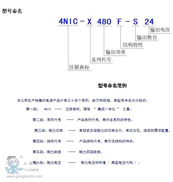 ��̖(h��o)����