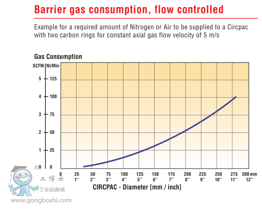 Circpac ���ӭh������ܷ�02