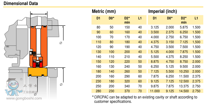 Circpac ���ӭh������ܷ�03