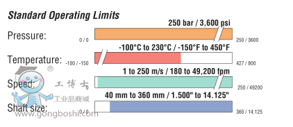 Gaspac L ���м��g�Ԍm�ܷ�Ĵ��ܷ�002