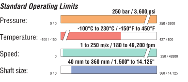 Gaspac T �����s�C�ܷ�