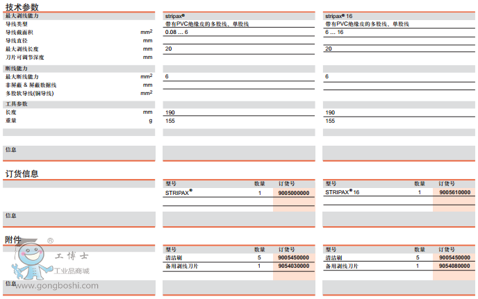 Stripax&Stripax16���g��ӆ؛��Ϣ