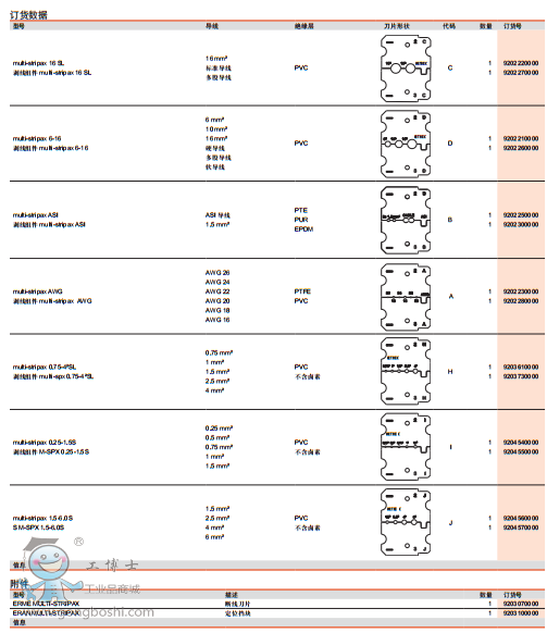 multi-sttripaxӆ؛��Ϣ